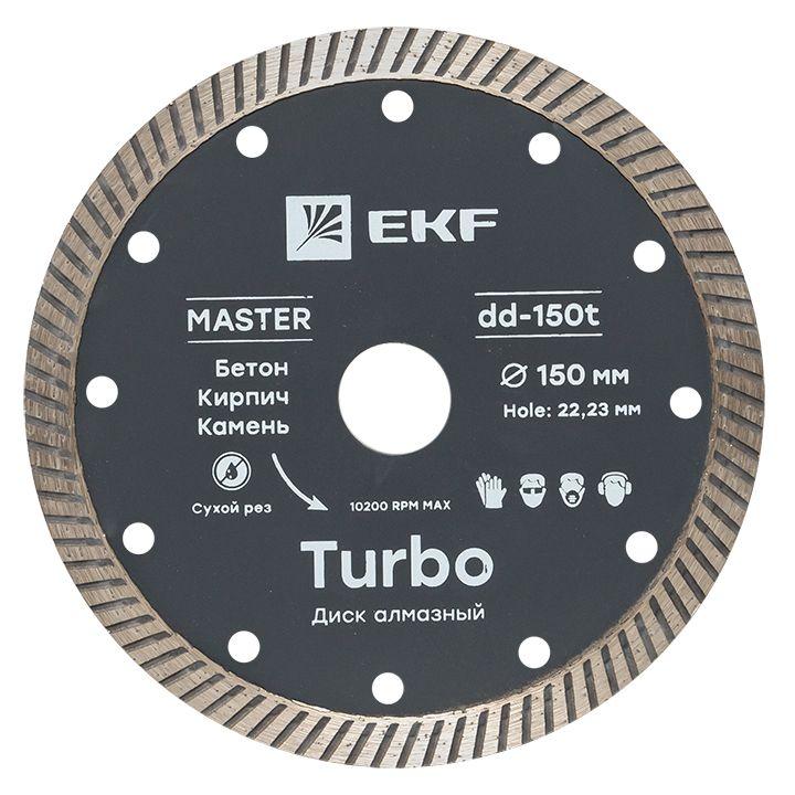 Фото EKF dd-150t
