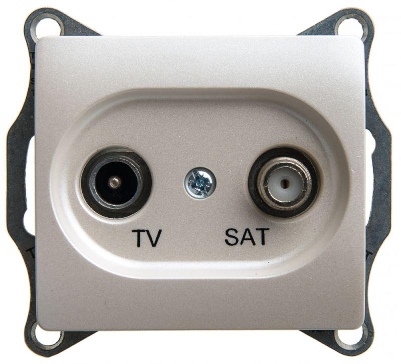 Фото Systeme Electric GSL000697