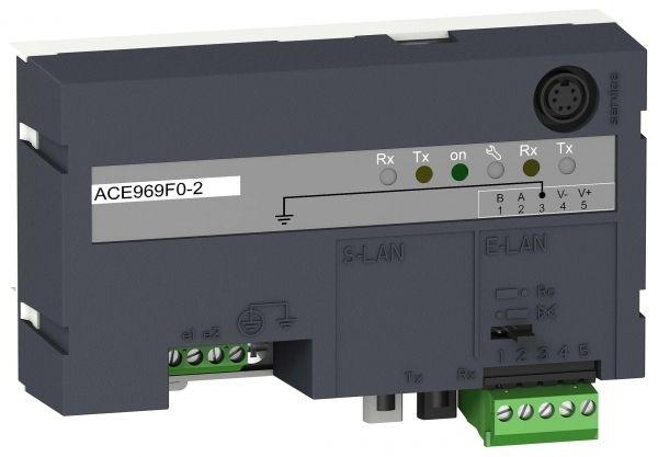 Фото Schneider Electric 59723