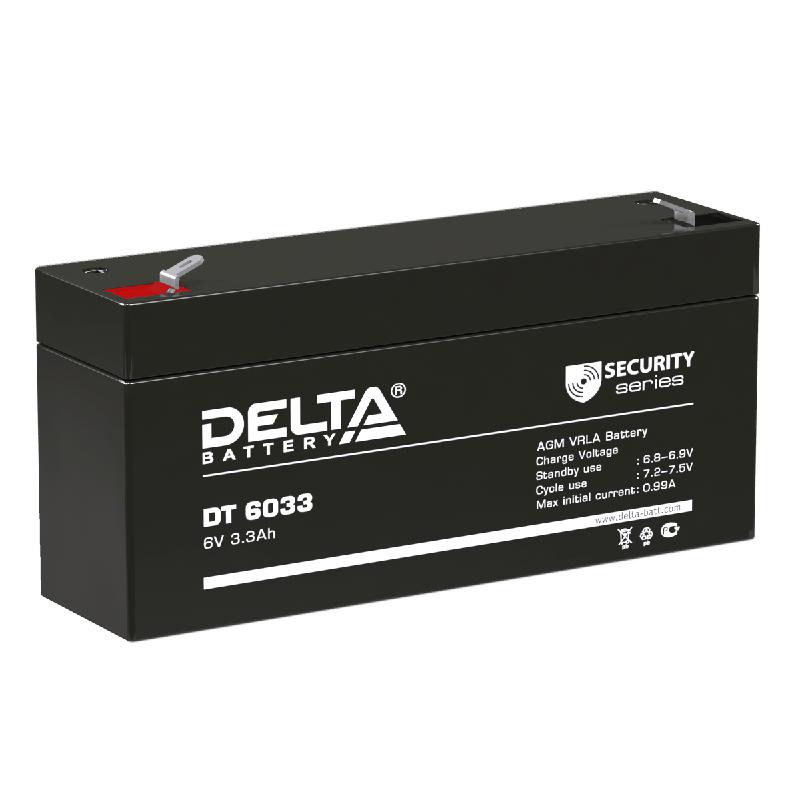 Фото Delta DT 6033 (125мм)