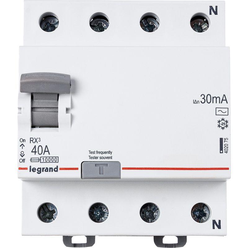 Фото Legrand 402075