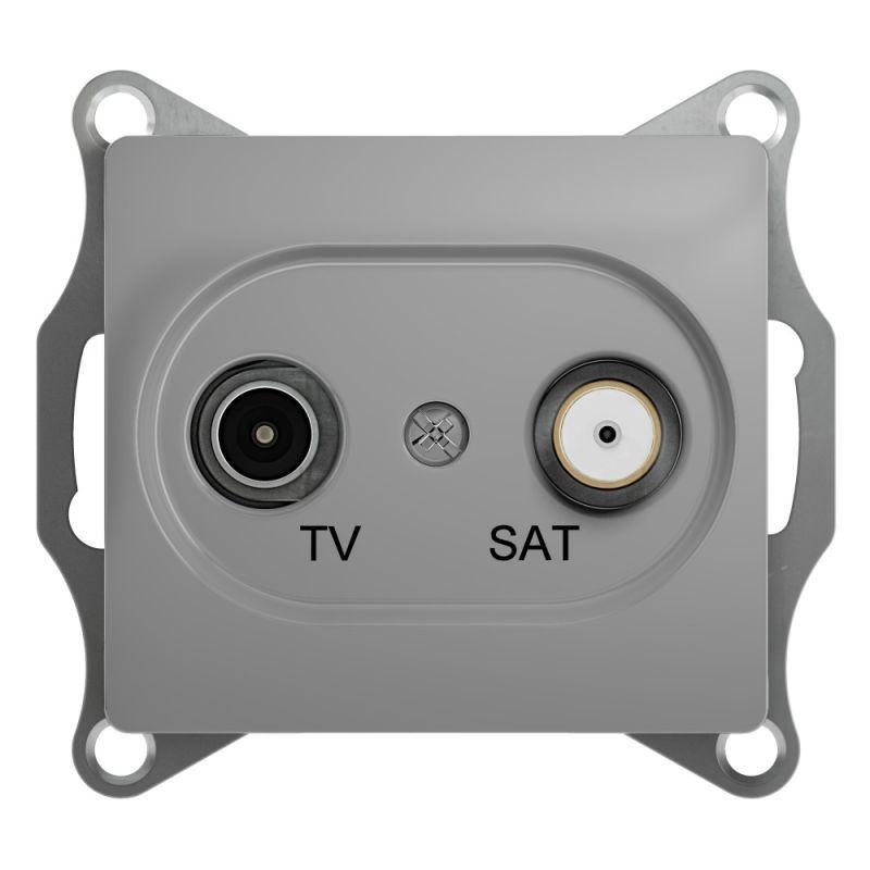 Фото Systeme Electric GSL000397