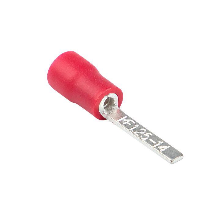 Фото EKF nshpi-0.25-1.5r