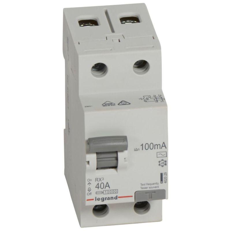 Фото Legrand (группа IEK) 402029