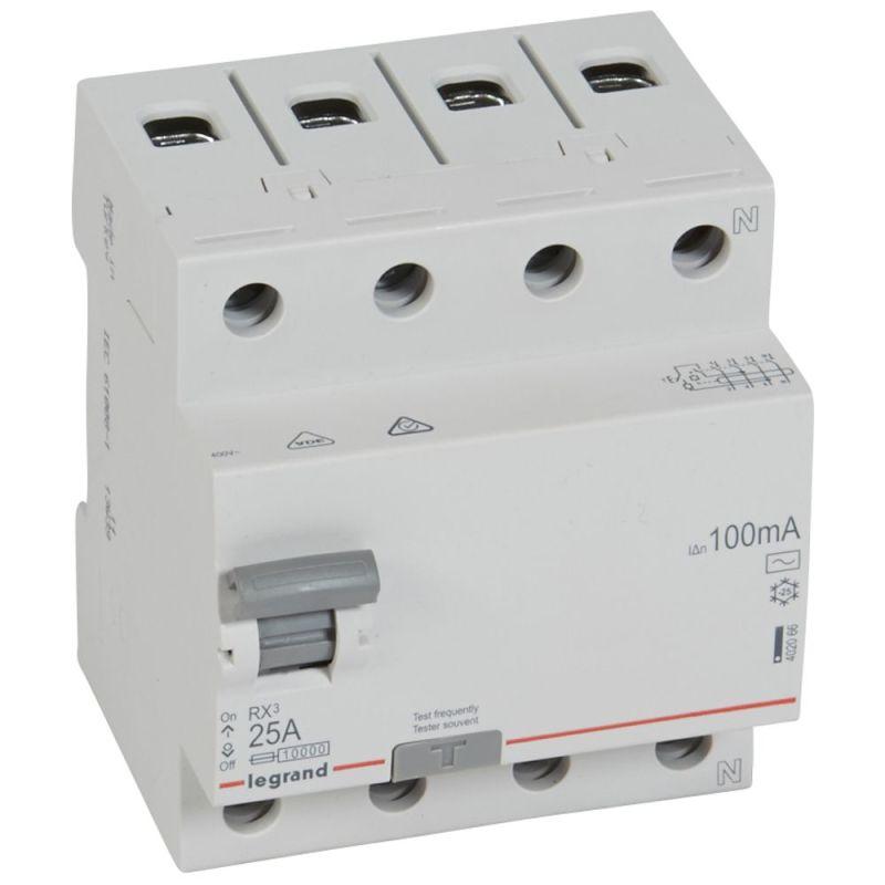 Фото Legrand (группа IEK) 402066