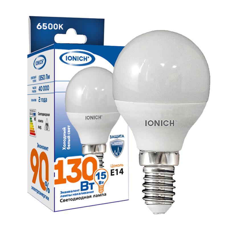 Фото IONICH 1817