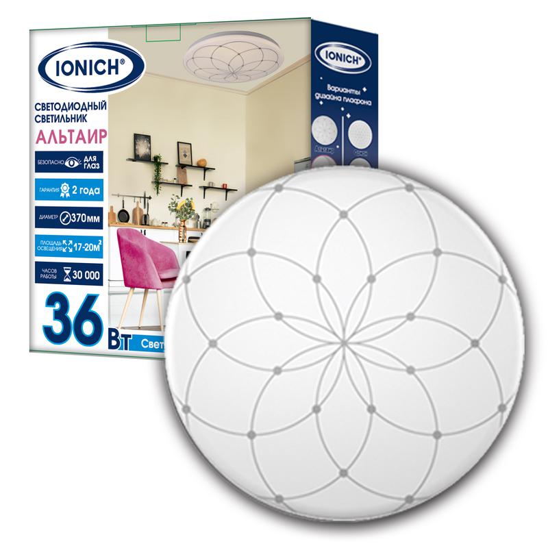 Фото IONICH 1757