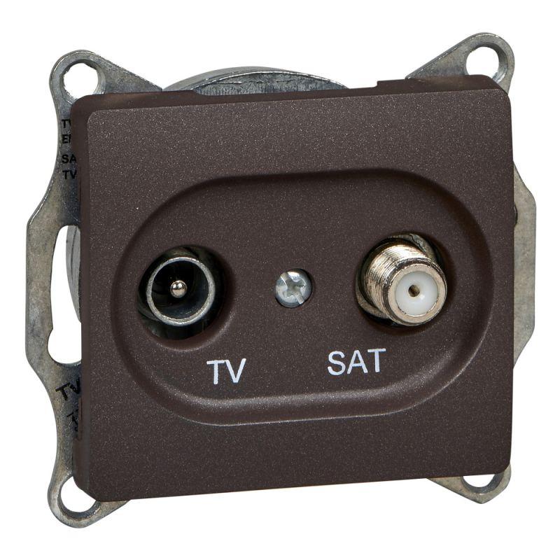 Фото Systeme Electric GSL000897