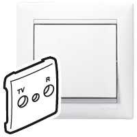 Фото Legrand 774442