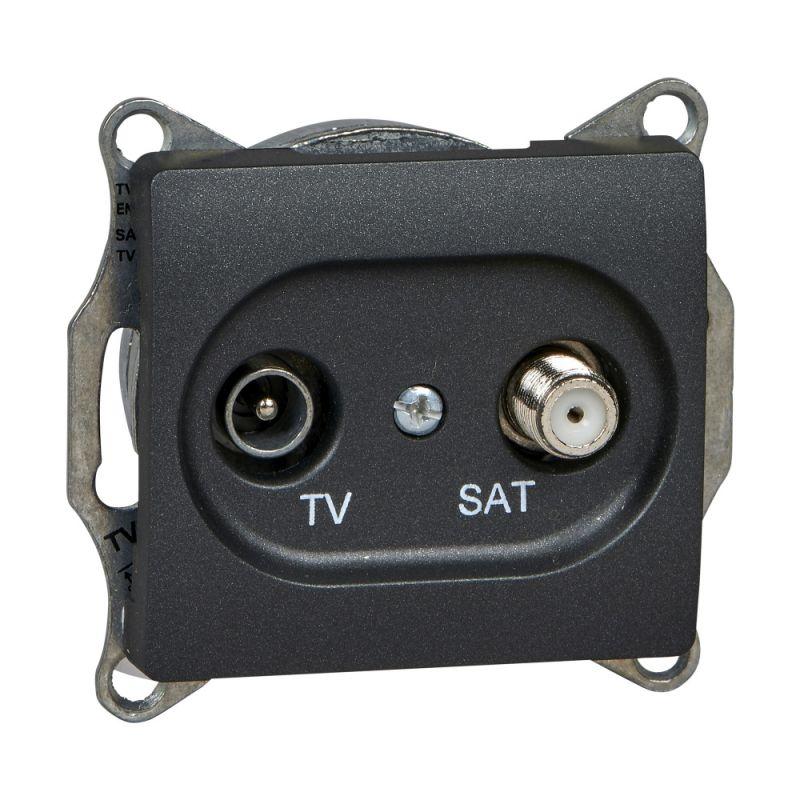 Фото Systeme Electric GSL000797