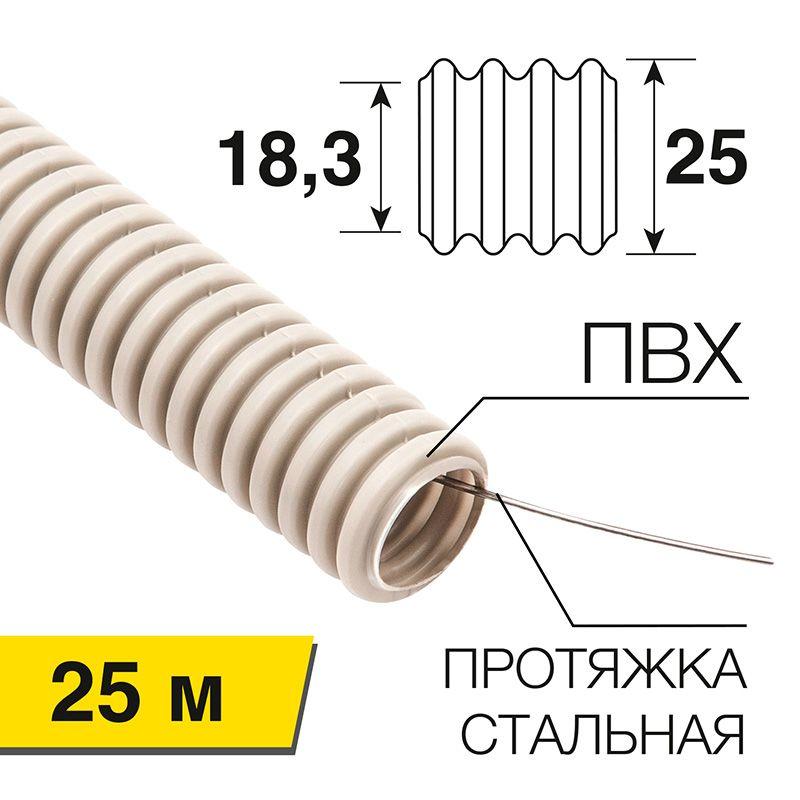 Фото Rexant 28-0250-25