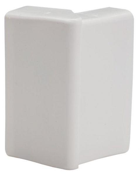 Фото Schneider Electric ETK25330